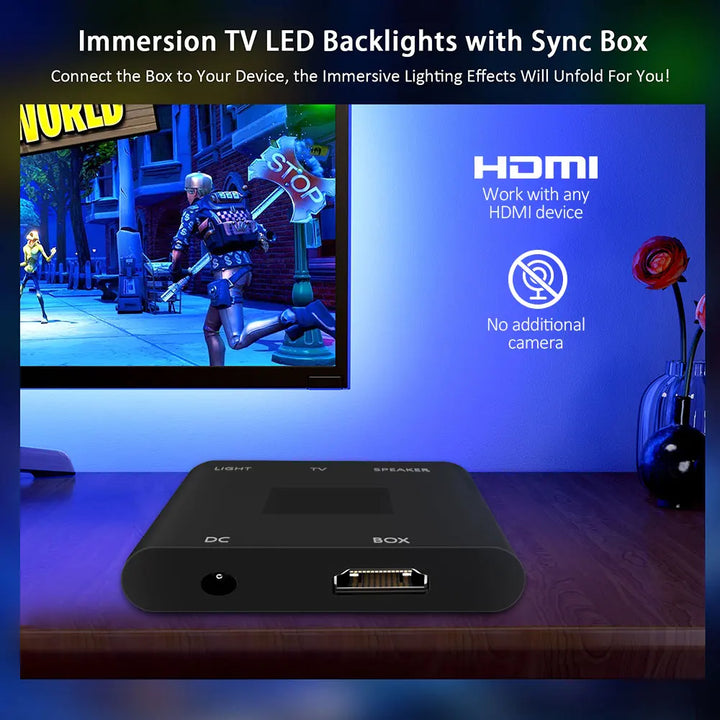 Premium Ambient Backlight - Voor PC & TV