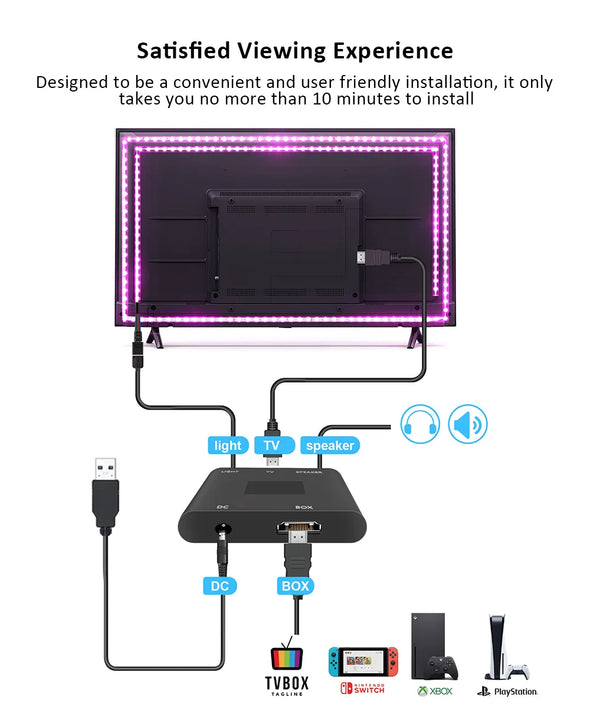 Premium Ambient Backlight - Voor PC & TV